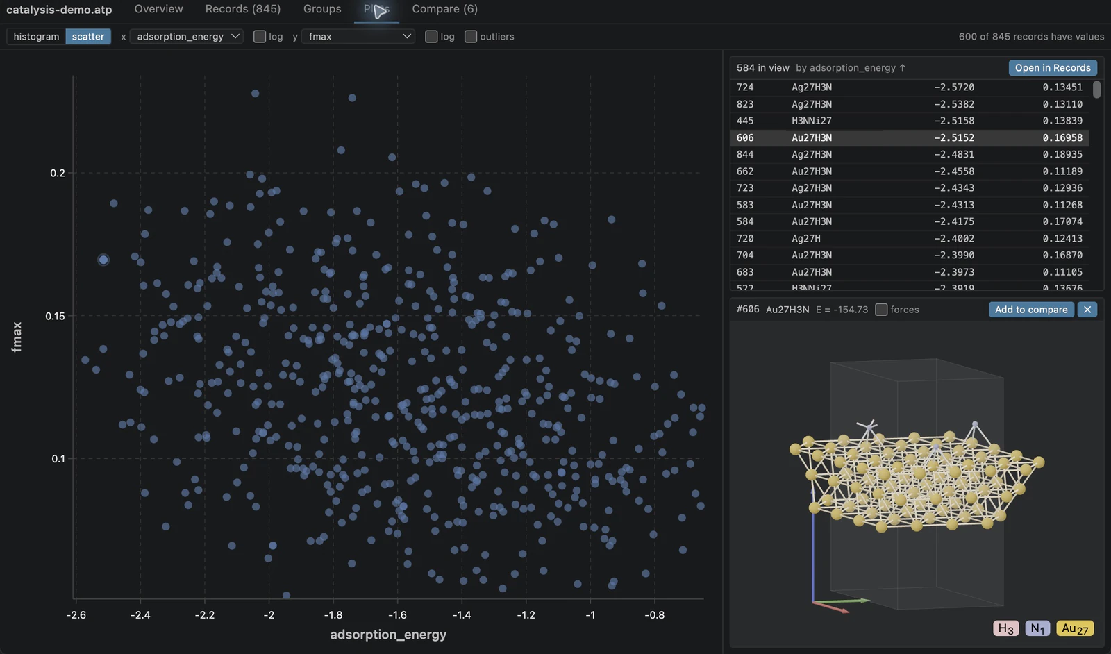 Adsorption energy versus maximum force, with 584 records in the zoomed region and a selected gold structure.